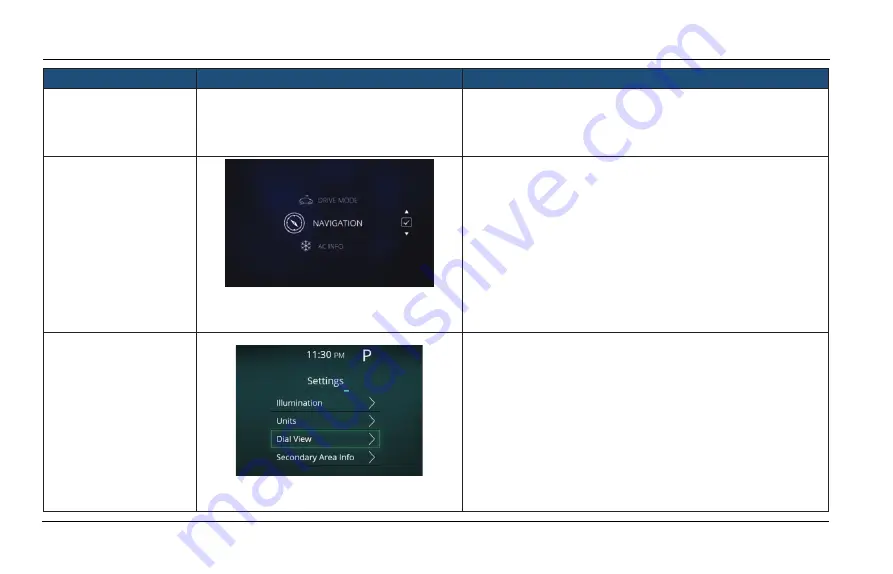 TATA Motors Nexon EV 2003 Owner'S Manual Download Page 125