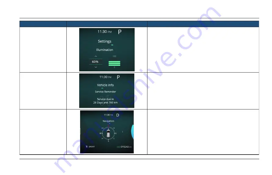 TATA Motors Nexon EV 2003 Owner'S Manual Download Page 126