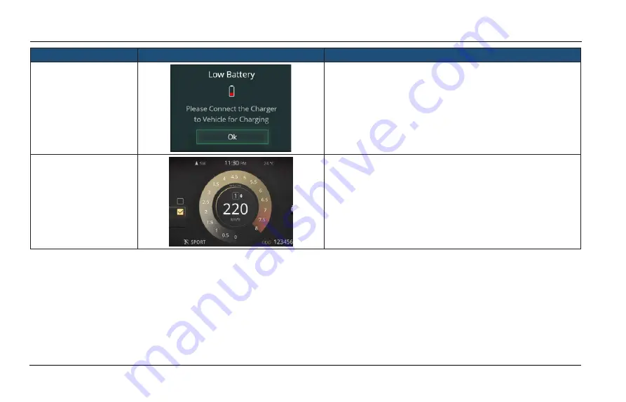 TATA Motors Nexon EV 2003 Owner'S Manual Download Page 127