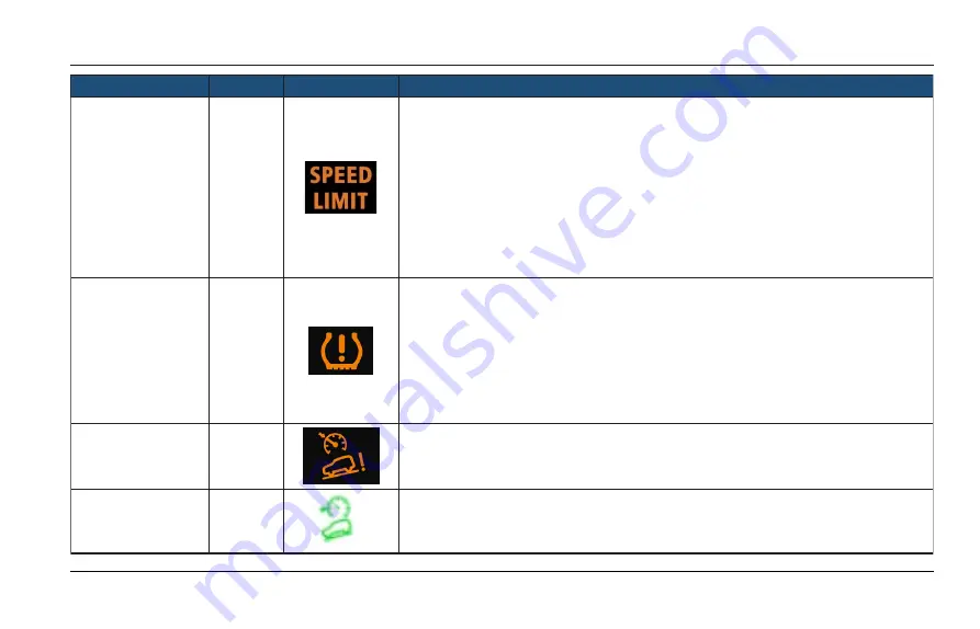 TATA Motors Nexon EV 2003 Owner'S Manual Download Page 134