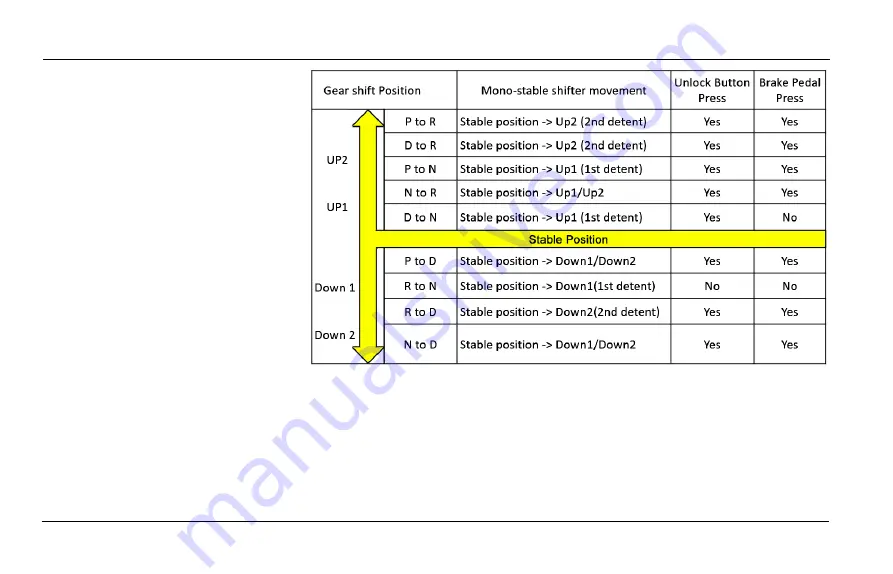 TATA Motors Nexon EV 2003 Owner'S Manual Download Page 153