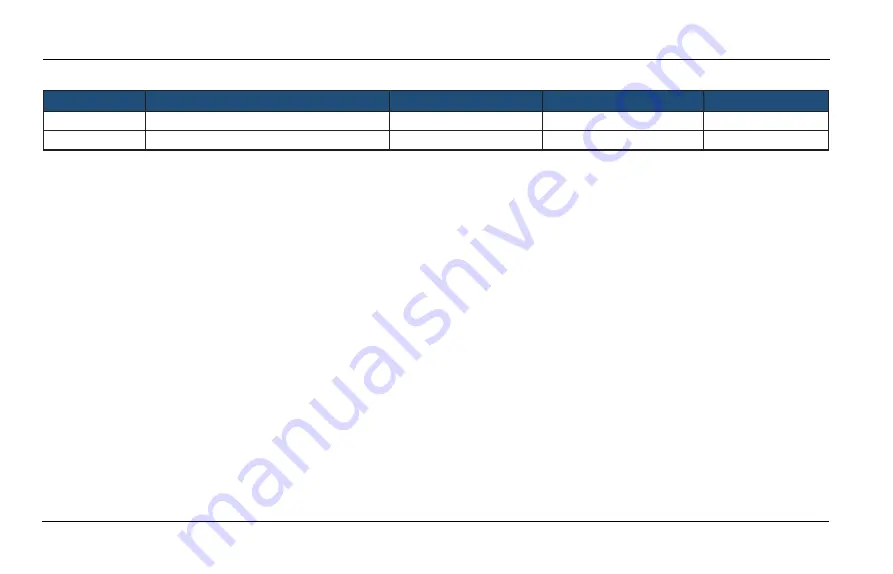 TATA Motors Nexon EV 2003 Owner'S Manual Download Page 261