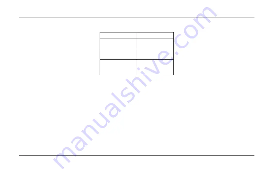 TATA Motors Nexon EV 2003 Owner'S Manual Download Page 262