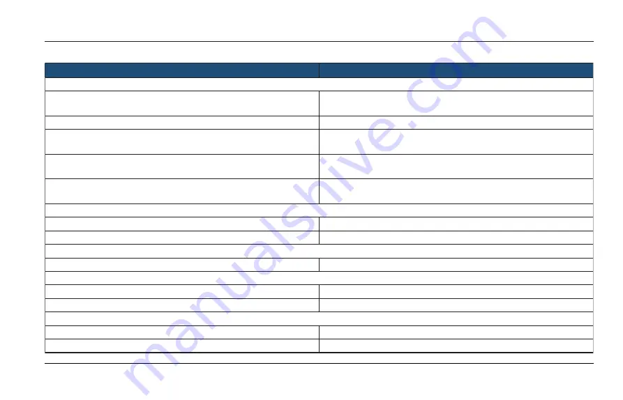 TATA Motors Nexon EV 2003 Owner'S Manual Download Page 268