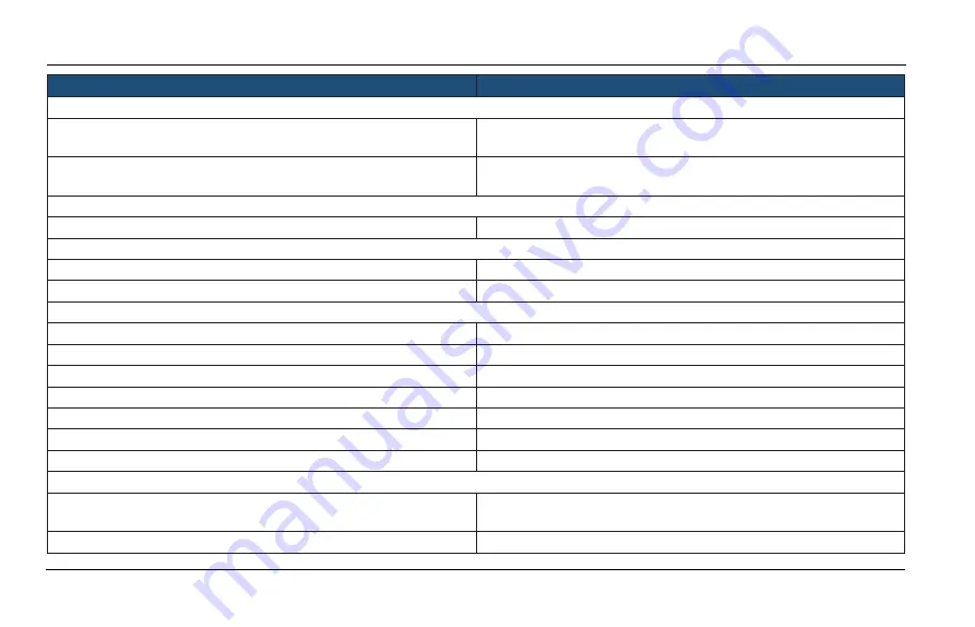 TATA Motors Nexon EV 2003 Owner'S Manual Download Page 269