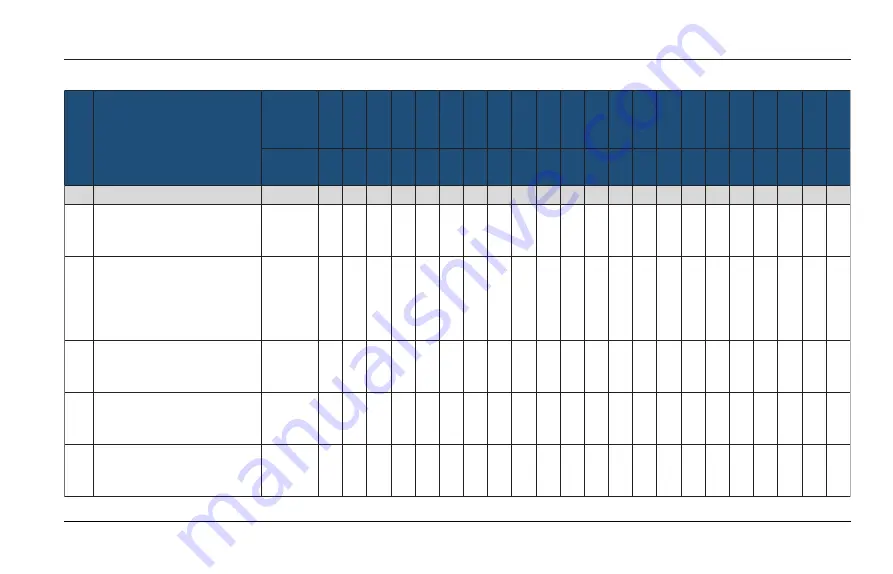 TATA Motors Nexon EV 2003 Owner'S Manual Download Page 274