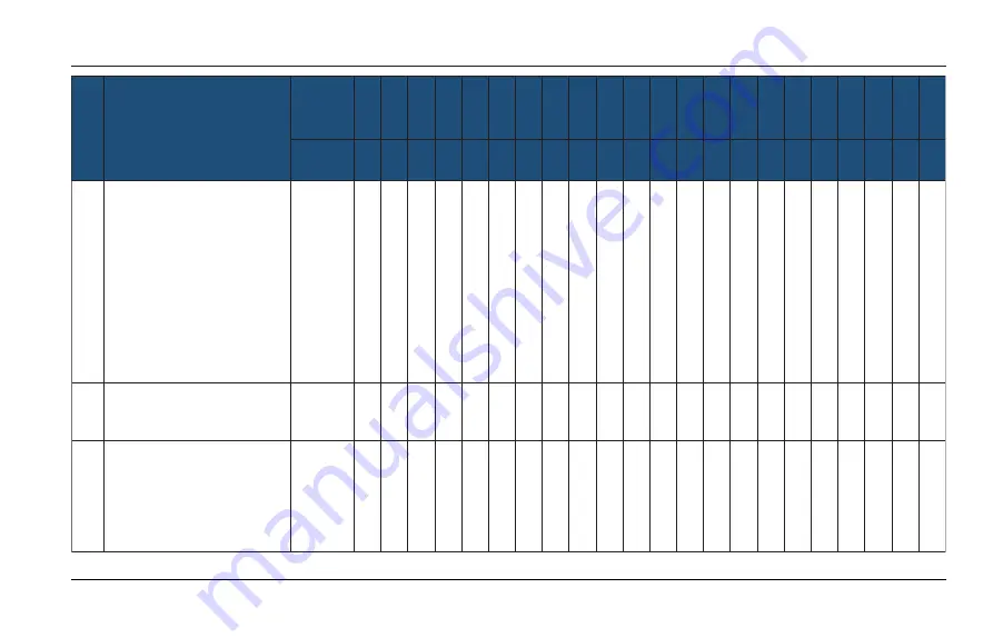 TATA Motors Nexon EV 2003 Скачать руководство пользователя страница 276