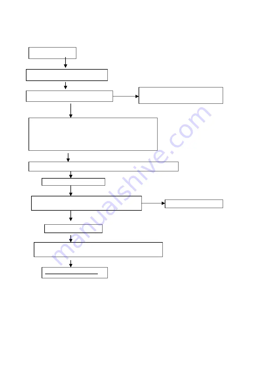 Tatung VL5A9DA Service Manual Download Page 12