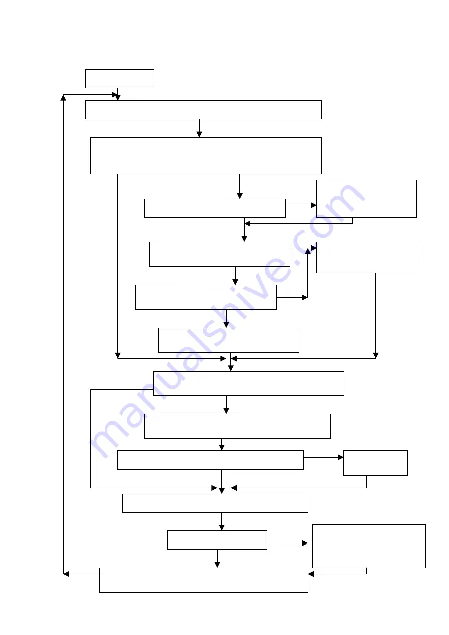 Tatung VL5A9DA Service Manual Download Page 13