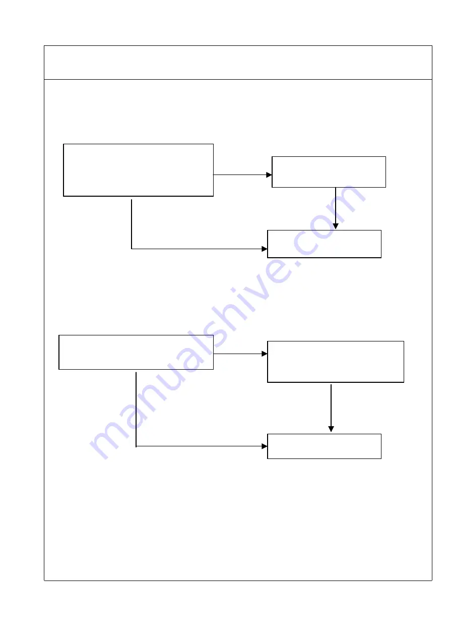 Tatung VL5A9DA Service Manual Download Page 30