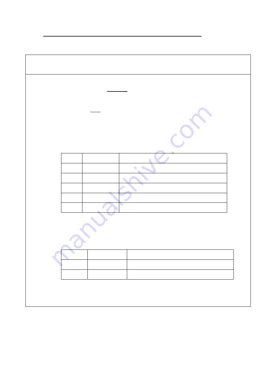 Tatung VL5A9DA Service Manual Download Page 32