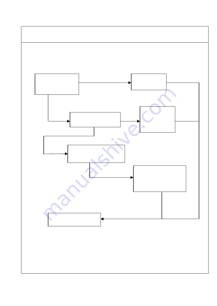 Tatung VL5A9DA Service Manual Download Page 37