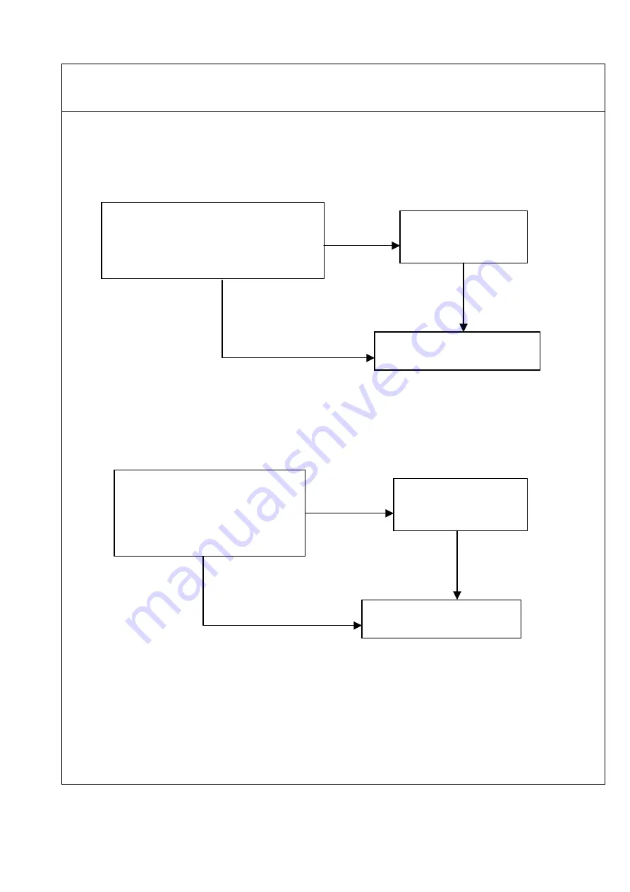 Tatung VL5A9DA Service Manual Download Page 38