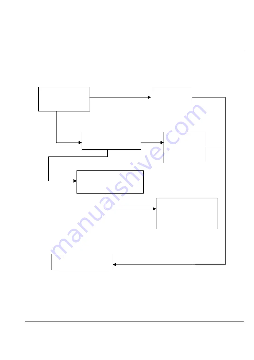 Tatung VL5A9DA Service Manual Download Page 46