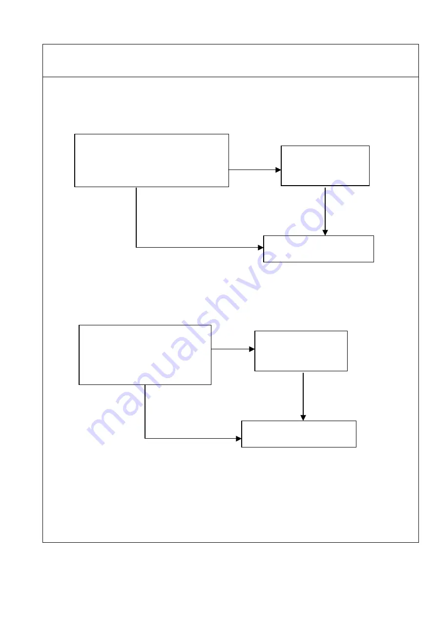 Tatung VL5A9DA Service Manual Download Page 47