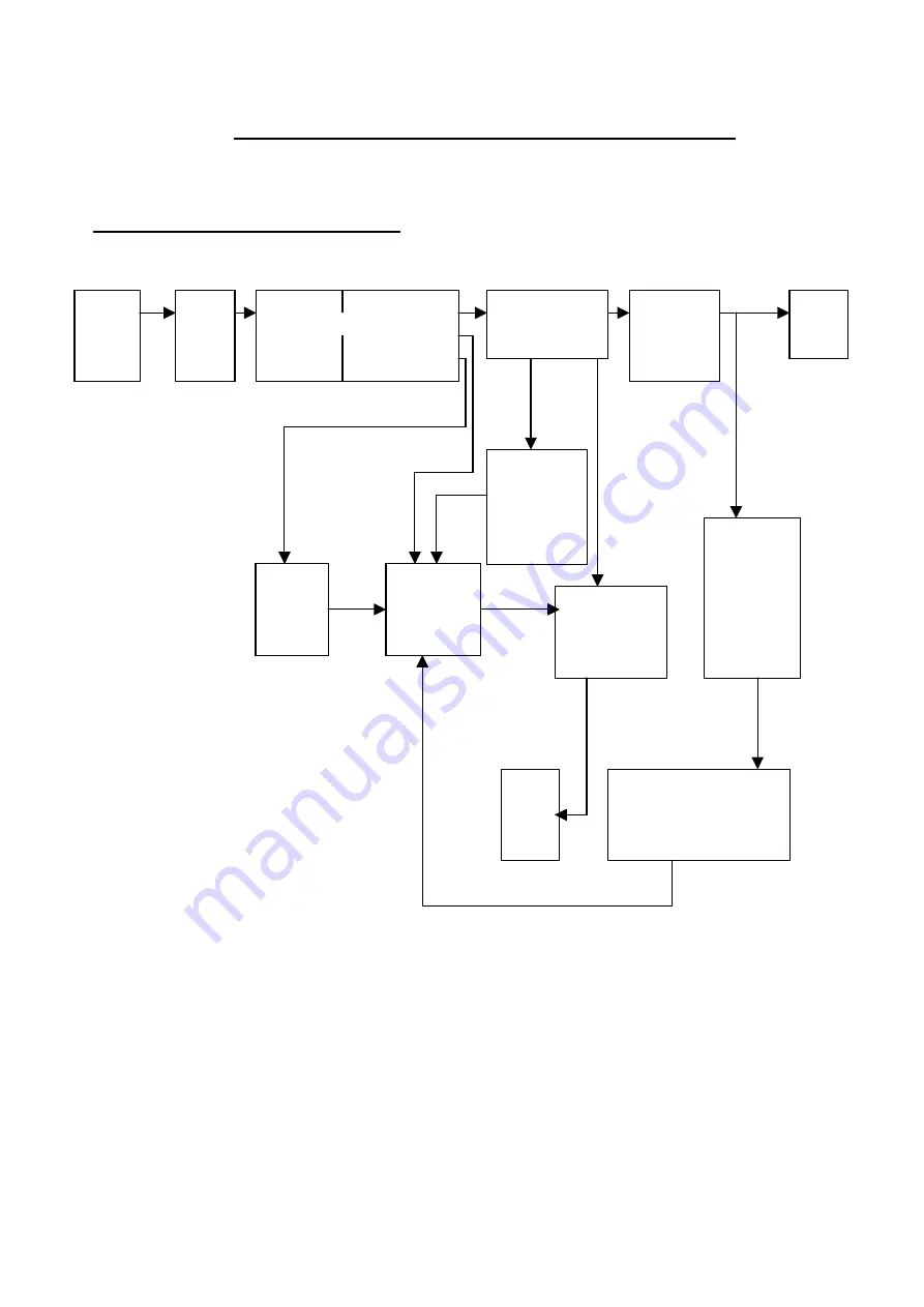 Tatung VL5A9DA Service Manual Download Page 50