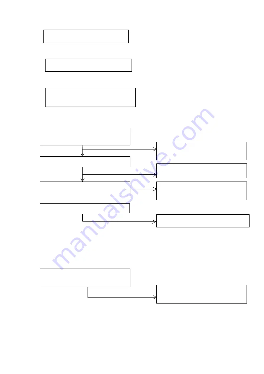 Tatung VM9G5DA S995T Service Manual Download Page 18