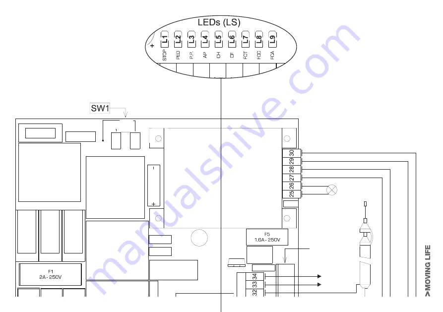 tau D703 Installation Manual Download Page 3