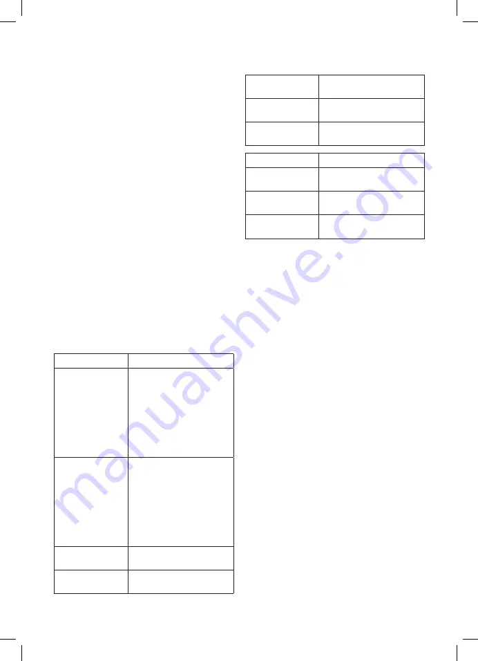 Taurus ACCENTO LATTE Instructions For Use Manual Download Page 20