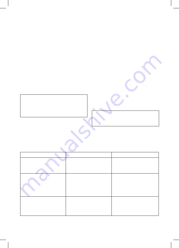 Taurus ACCENTO LATTE Instructions For Use Manual Download Page 32