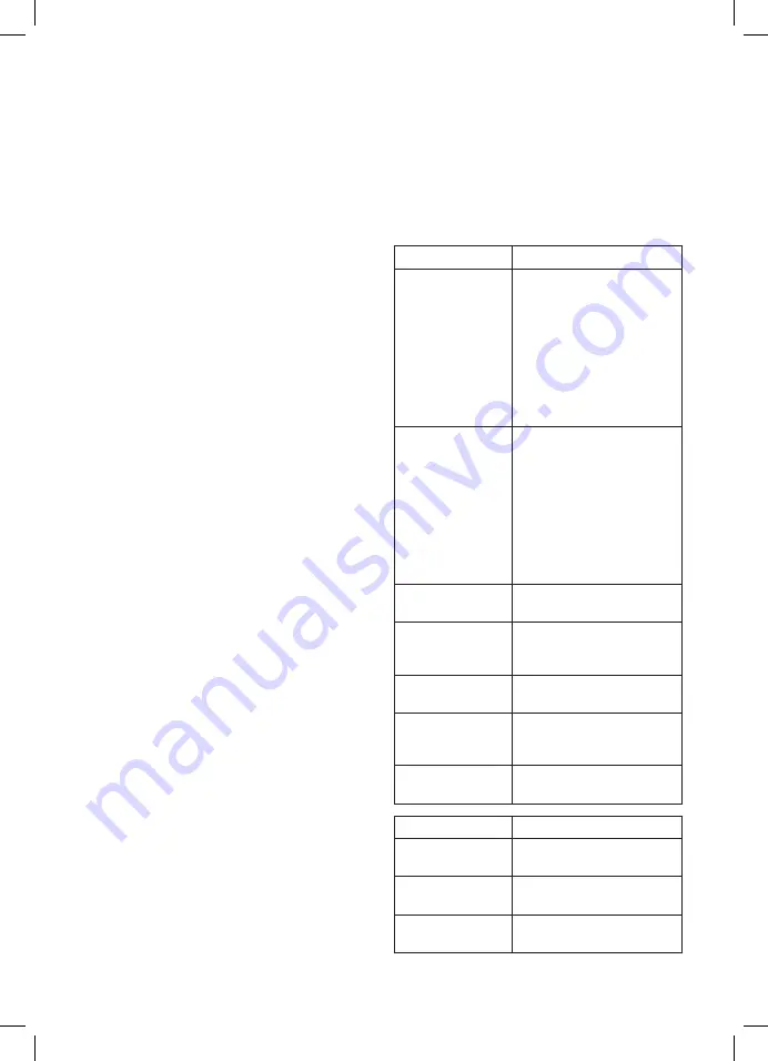 Taurus ACCENTO LATTE Instructions For Use Manual Download Page 41