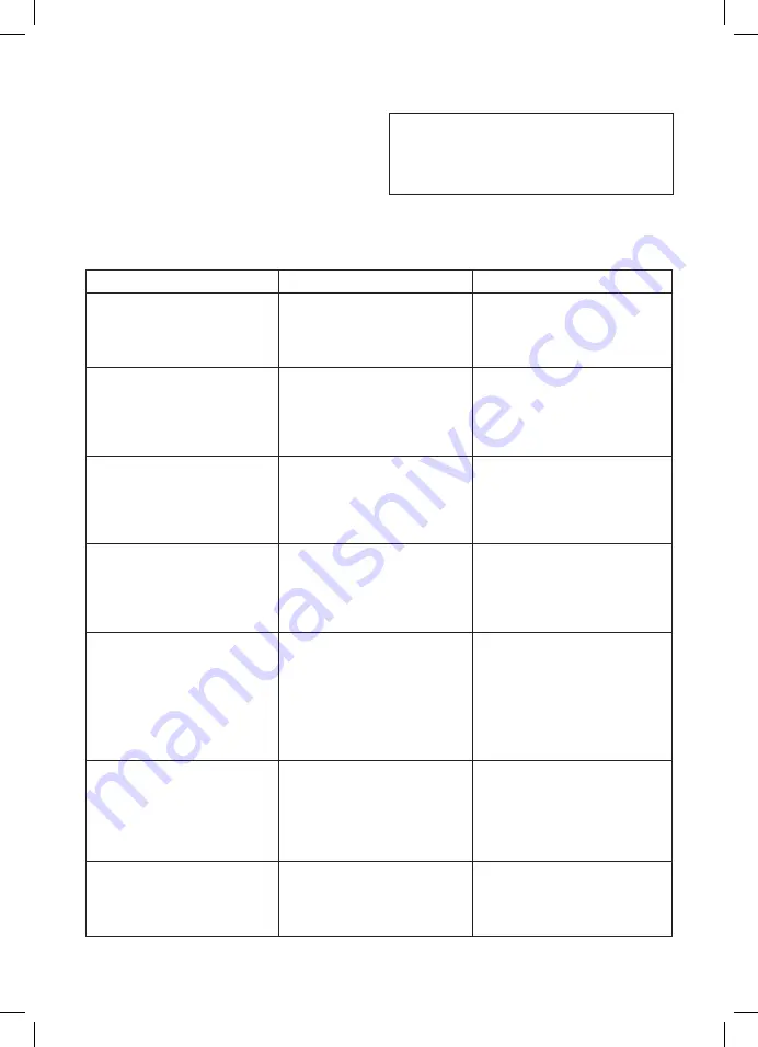 Taurus ACCENTO LATTE Instructions For Use Manual Download Page 86