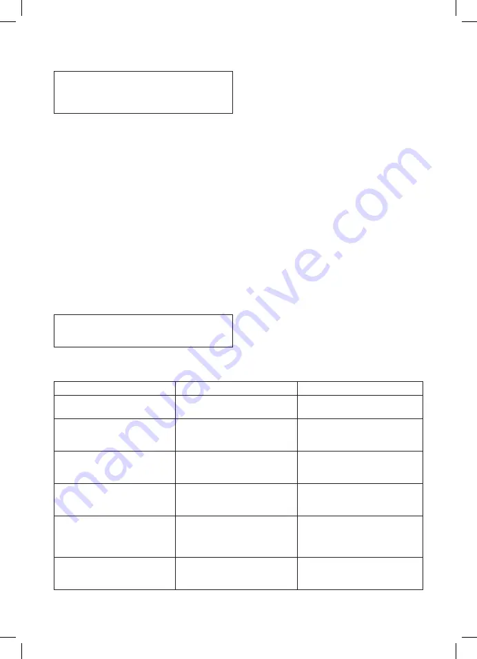 Taurus ACCENTO LATTE Instructions For Use Manual Download Page 91