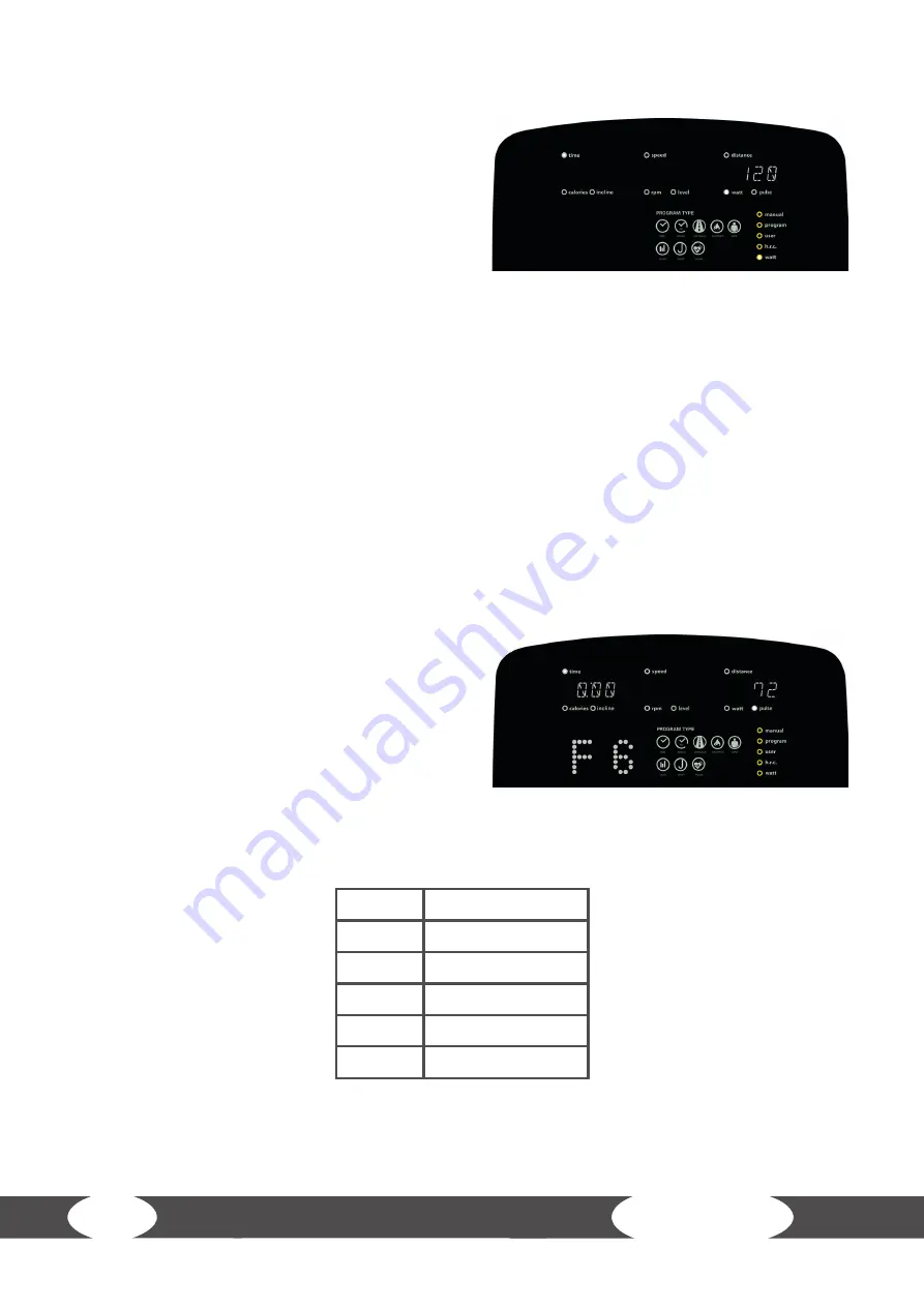 Taurus CVEB2518 Assembly And Operating Instructions Manual Download Page 28