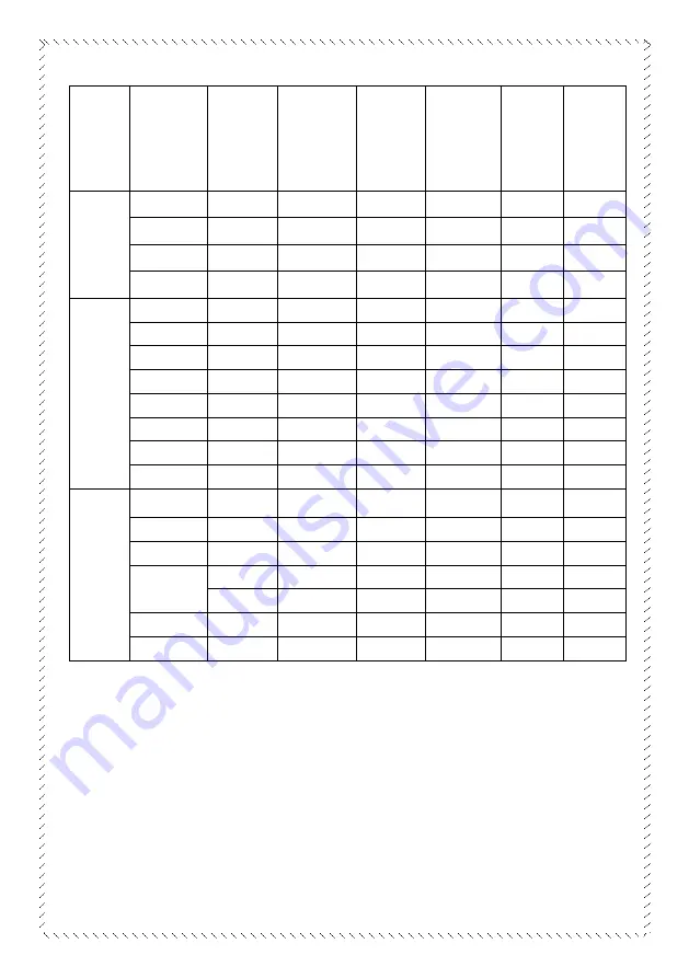 Taurus MIG-250TD Operation Manual Download Page 25