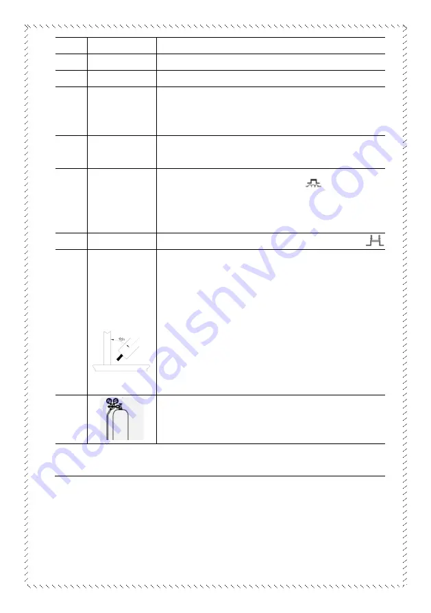 Taurus MIG-350 PLUS Operation Manual Download Page 29