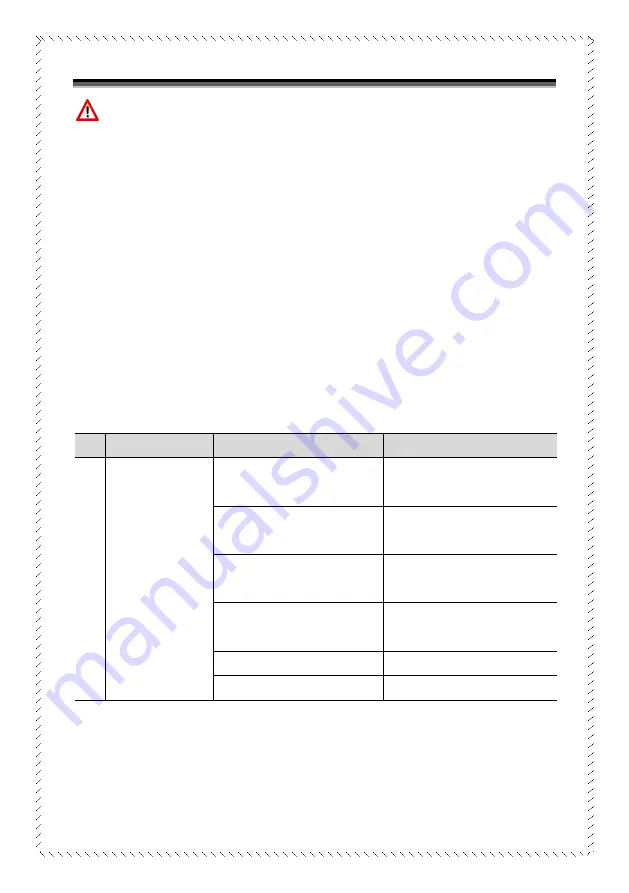 Taurus MIG-350I Operation Manual Download Page 23