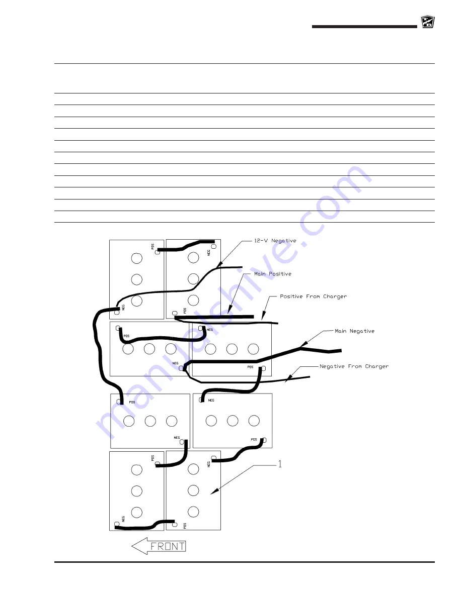 Taylor-Dunn RE-380-36 Service And Replacement Parts Manual Download Page 119