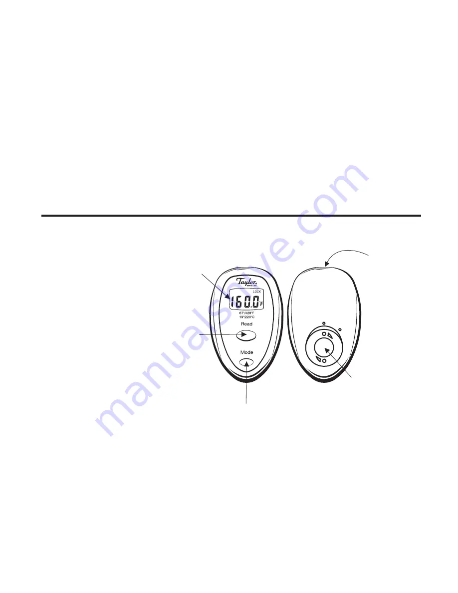 Taylor 512 Instruction Manual Download Page 12