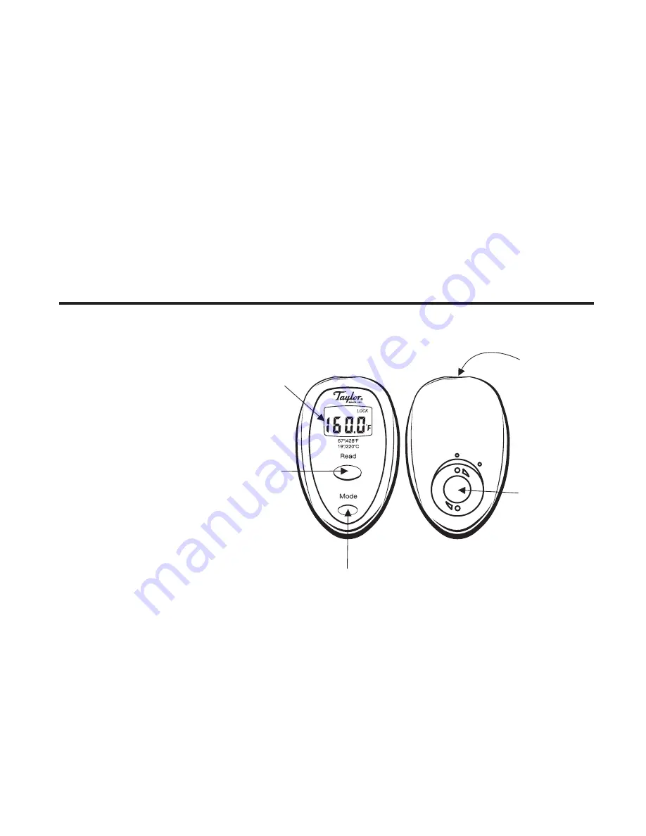 Taylor 512 Instruction Manual Download Page 22