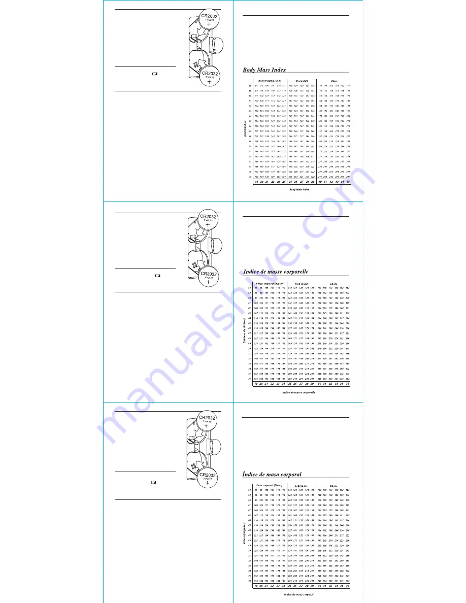 Taylor 7548 Instruction Manual Download Page 2