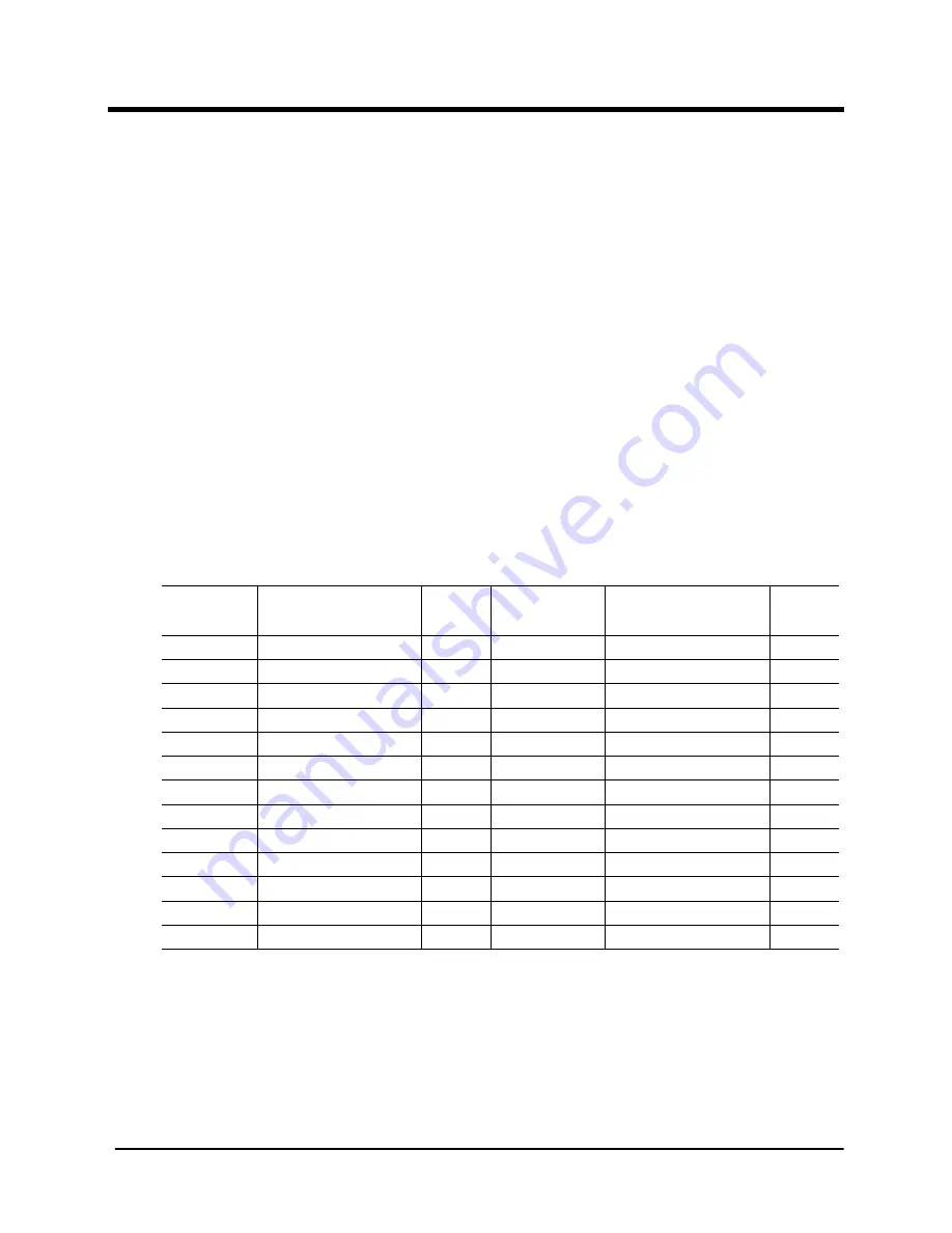 TB Wood's X4 User Manual Download Page 57