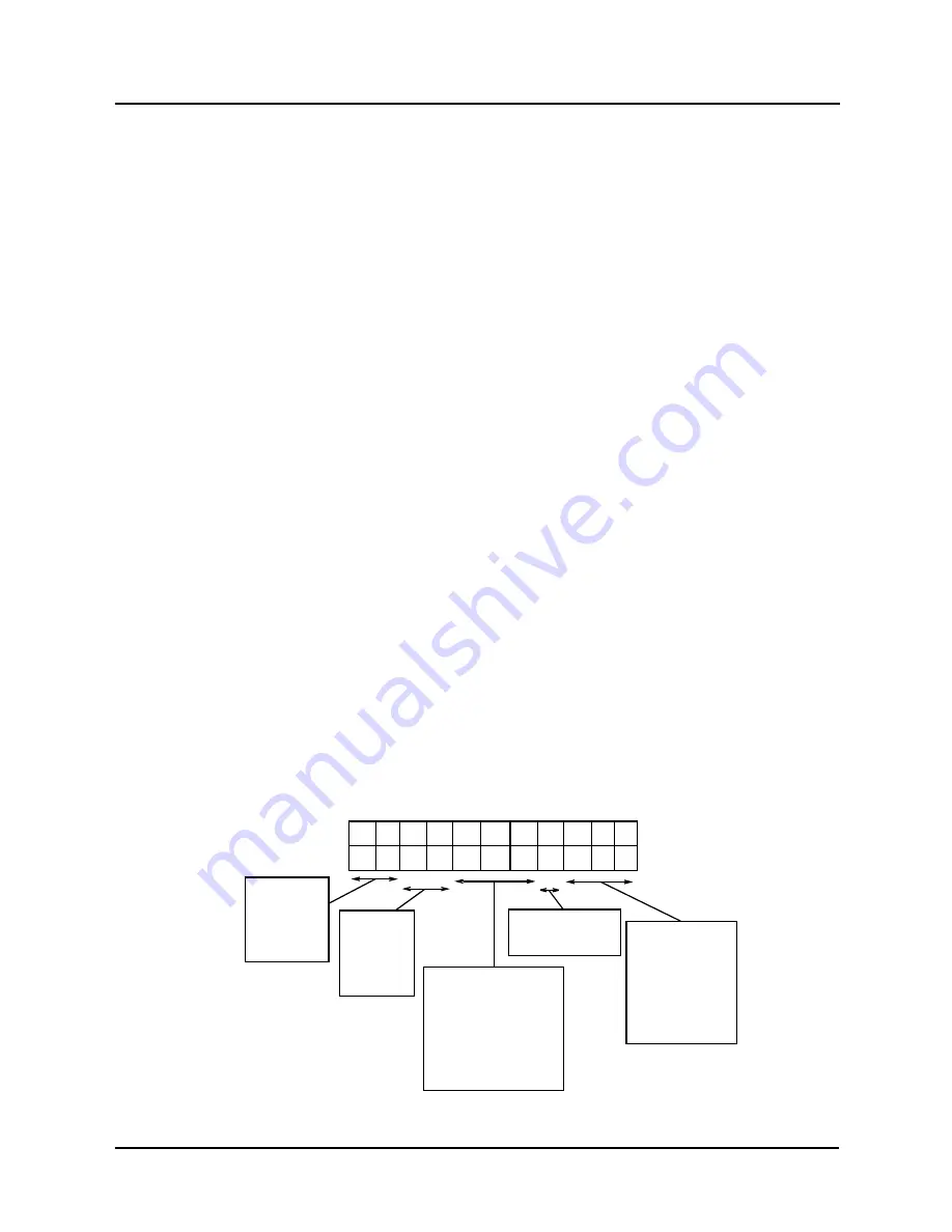 TB Wood's X4 User Manual Download Page 85