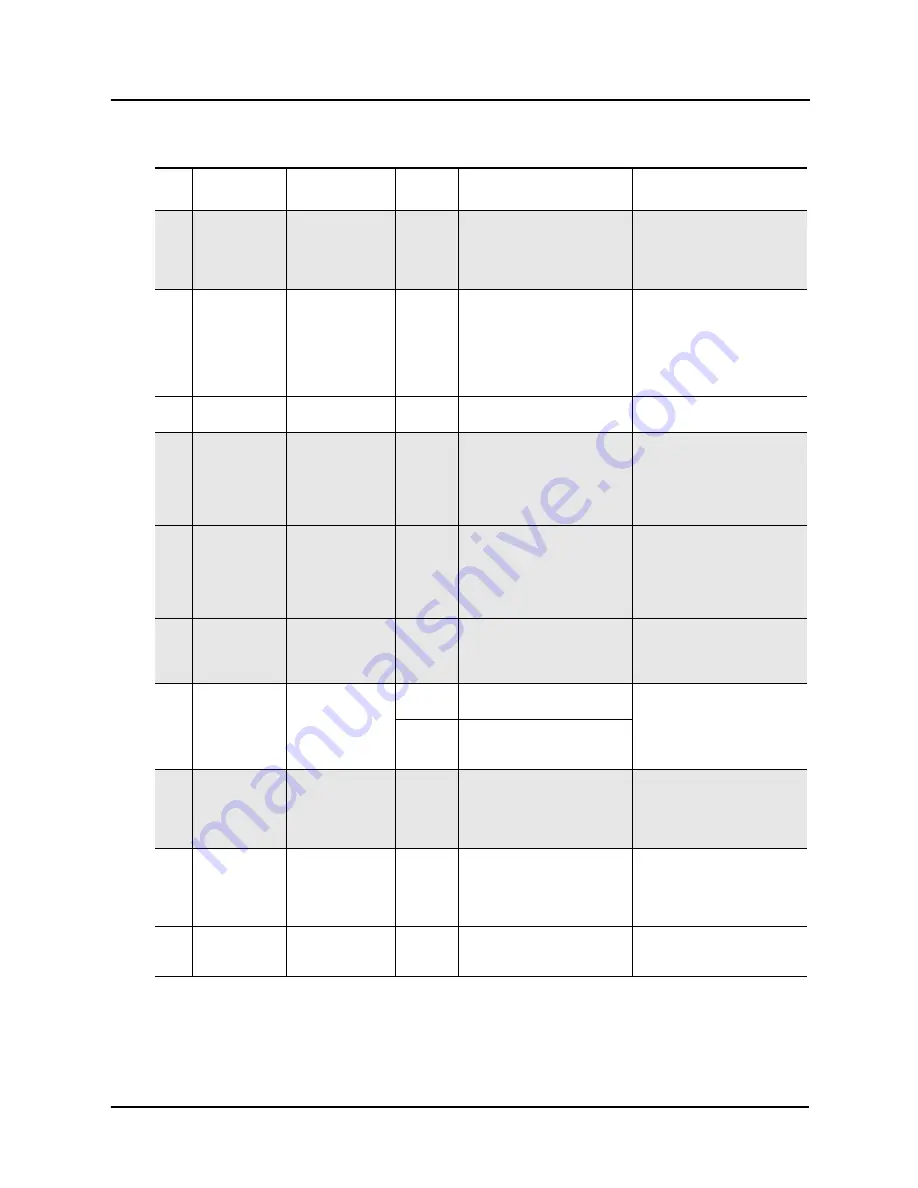 TB Wood's X4 User Manual Download Page 94