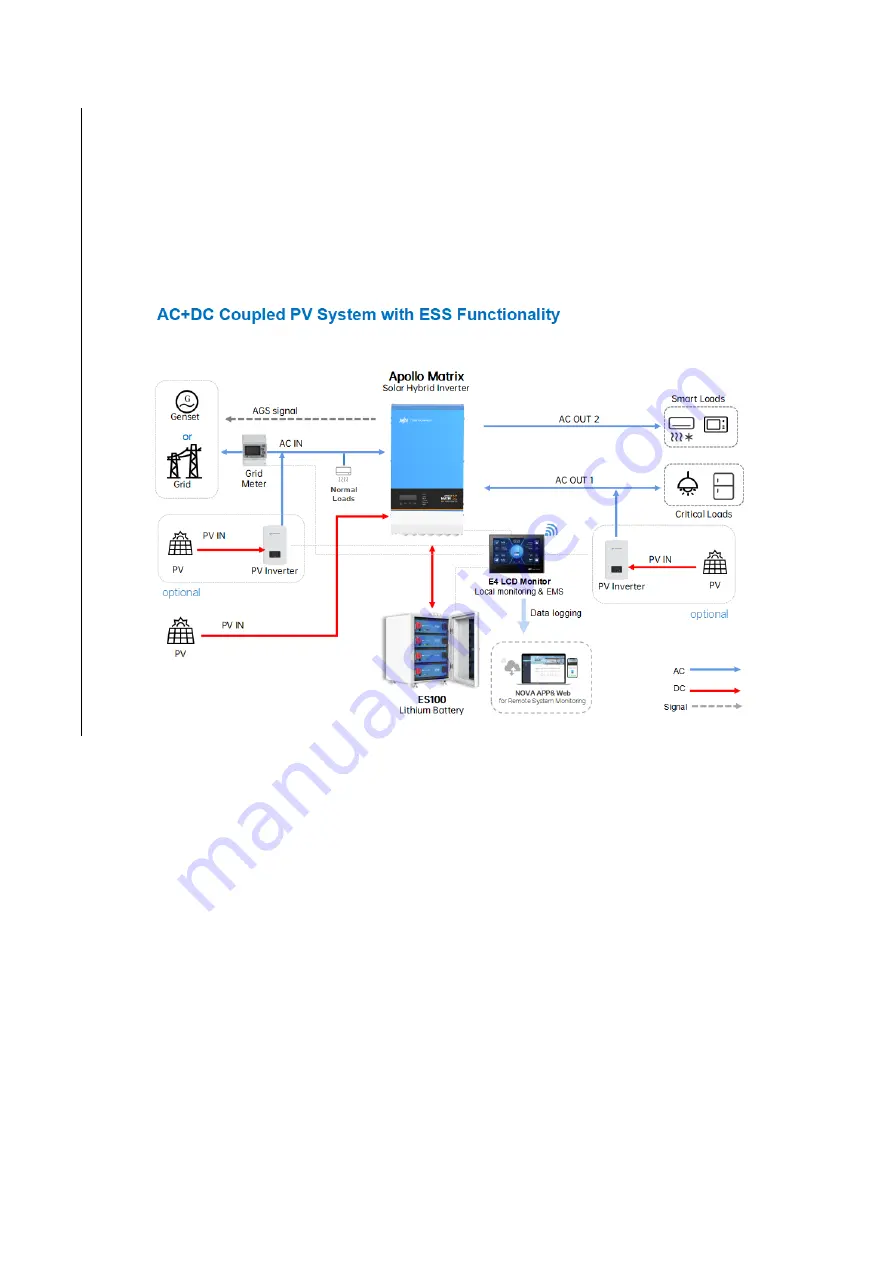 TBB power E4 Скачать руководство пользователя страница 4