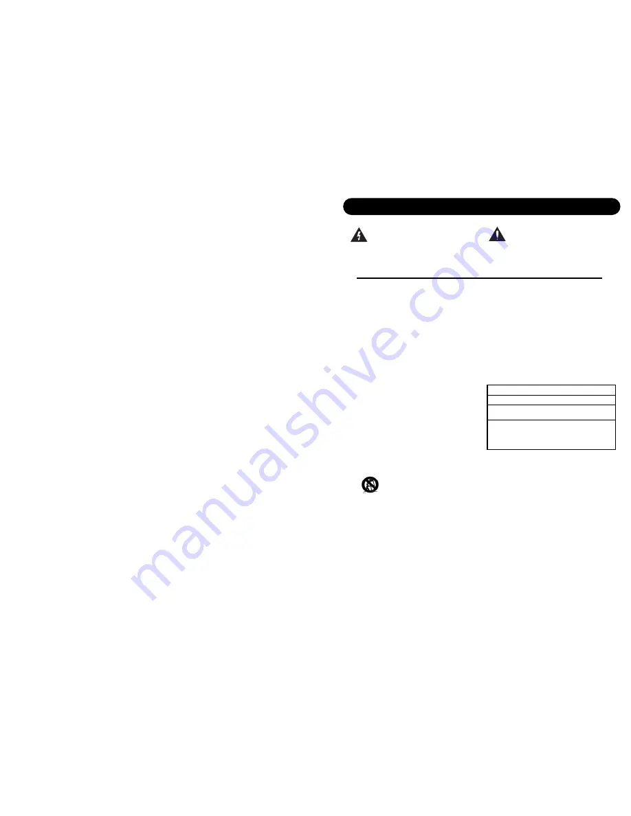 TC Electronic C300 User Manual Download Page 2