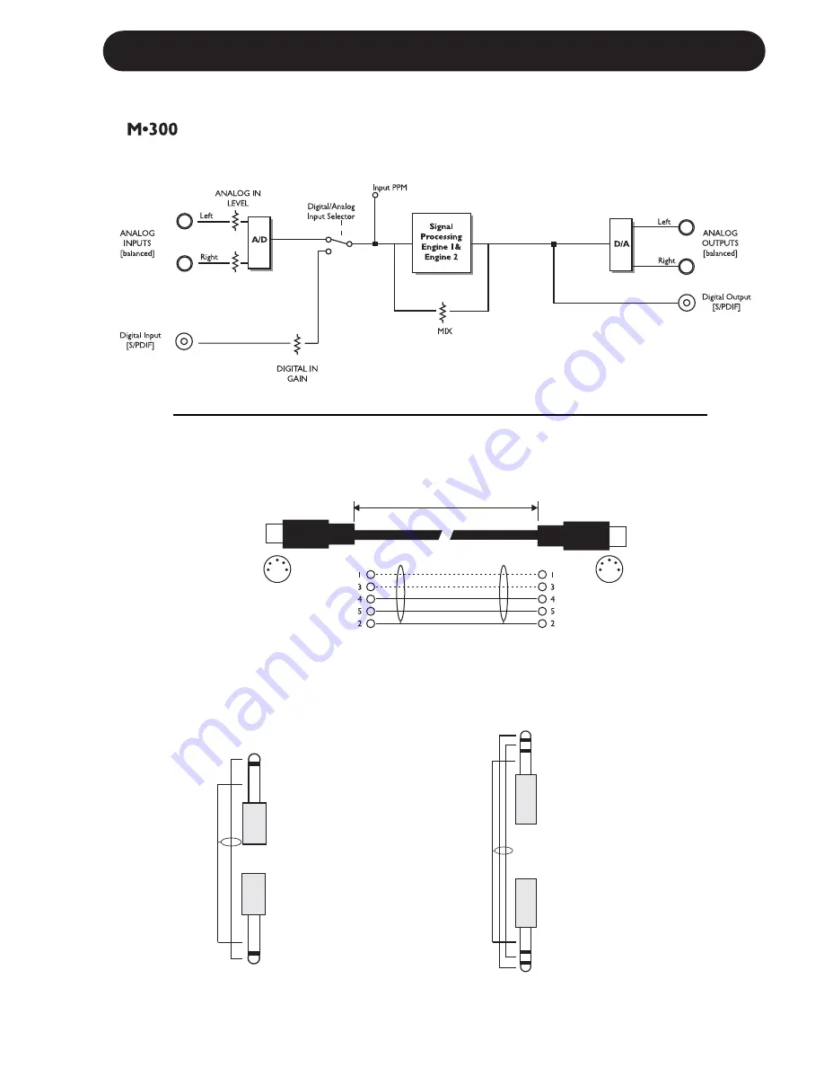 TC Electronic M300 User Manual Download Page 11