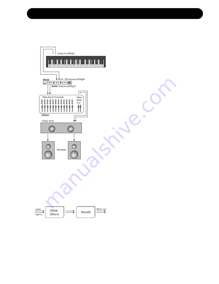 TC Electronic M350 Скачать руководство пользователя страница 13