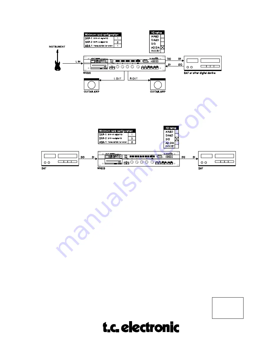 TC Electronic M5000 User Manual Download Page 18