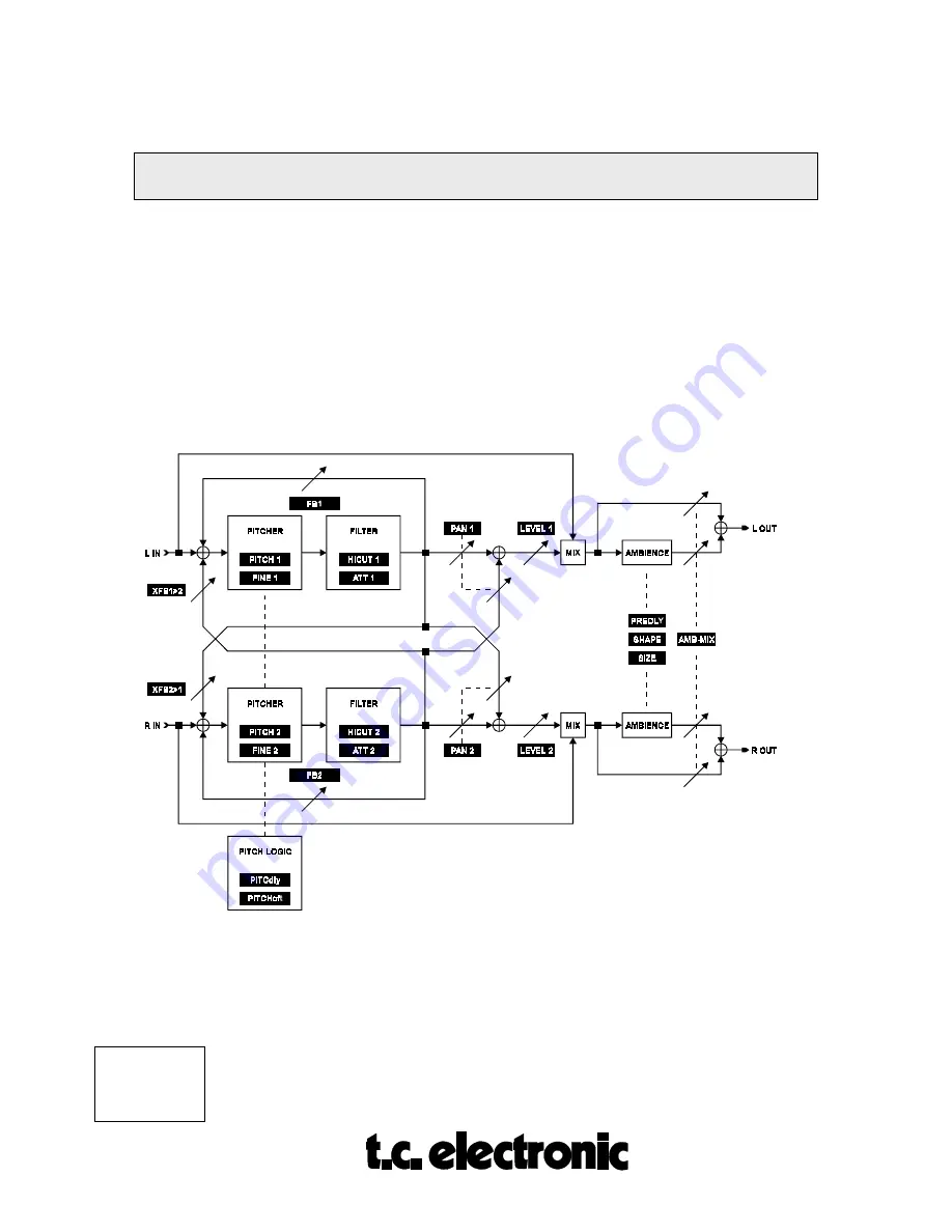 TC Electronic M5000 User Manual Download Page 44