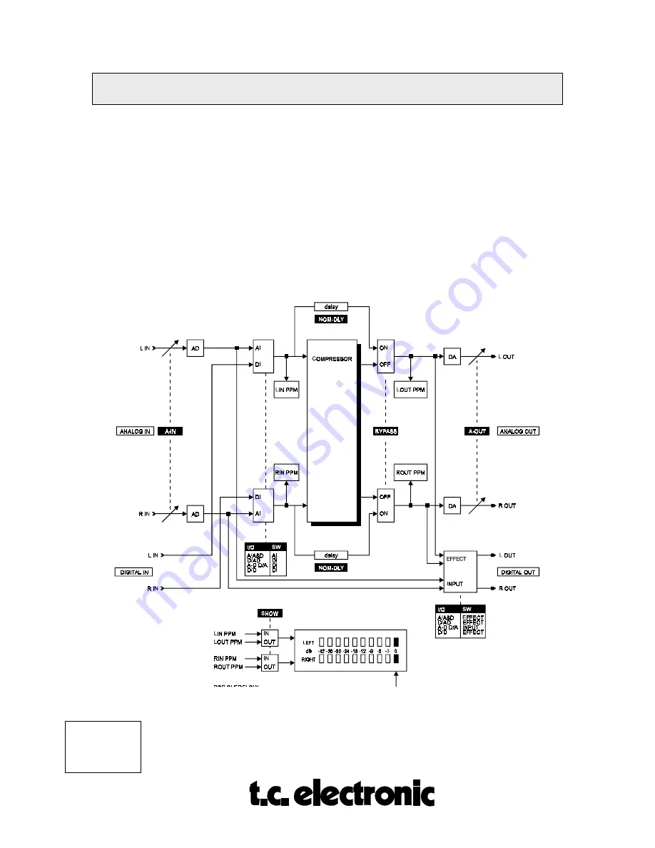 TC Electronic M5000 Скачать руководство пользователя страница 87