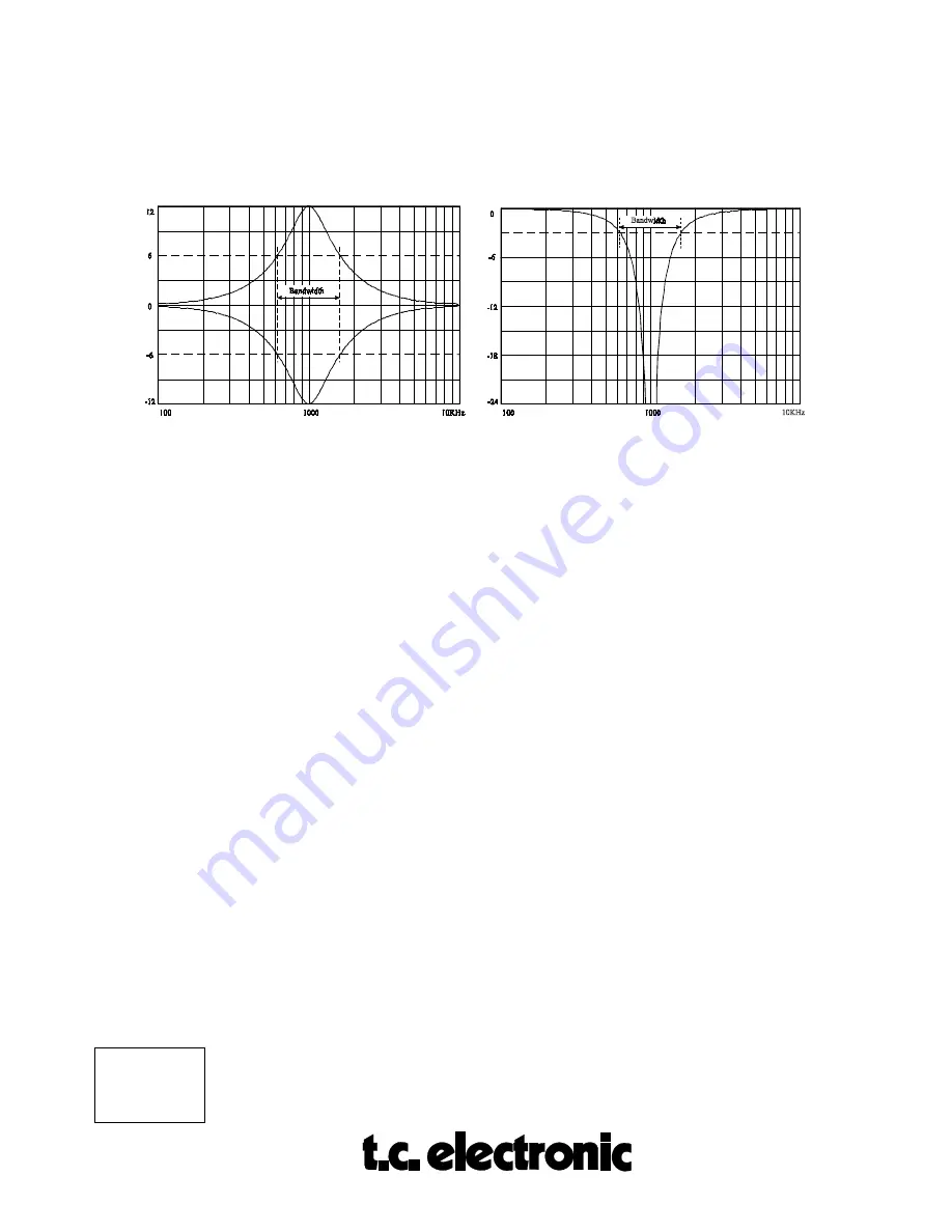 TC Electronic M5000 User Manual Download Page 99