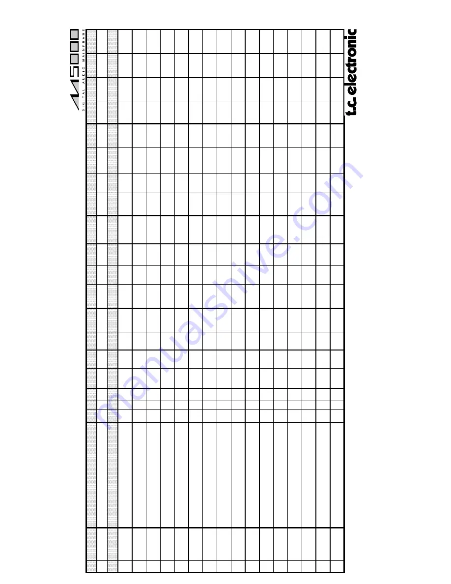 TC Electronic M5000 User Manual Download Page 127