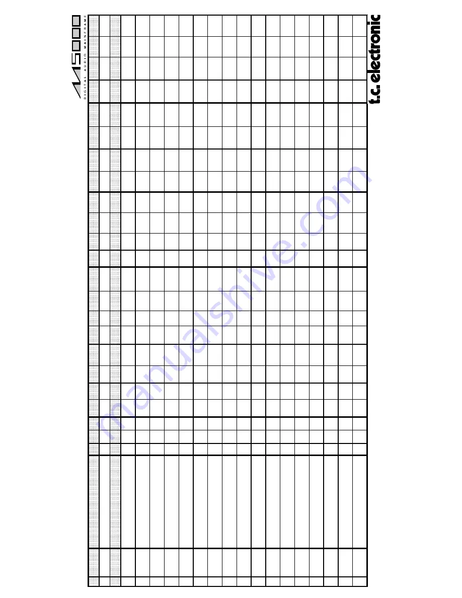 TC Electronic M5000 User Manual Download Page 129