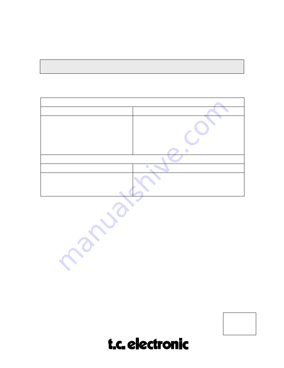 TC Electronic M5000 User Manual Download Page 159