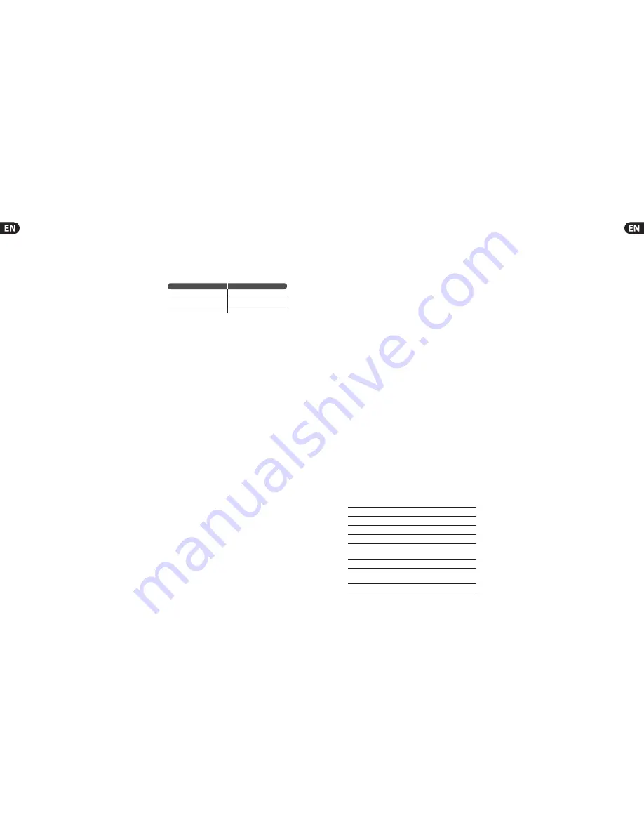 TC Electronic POLYTUNE 3 Скачать руководство пользователя страница 5